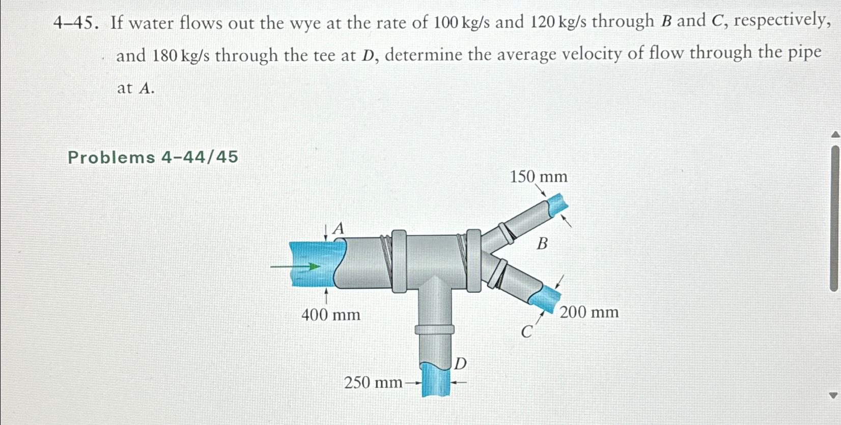 Solved Please Solve And Explain | Chegg.com