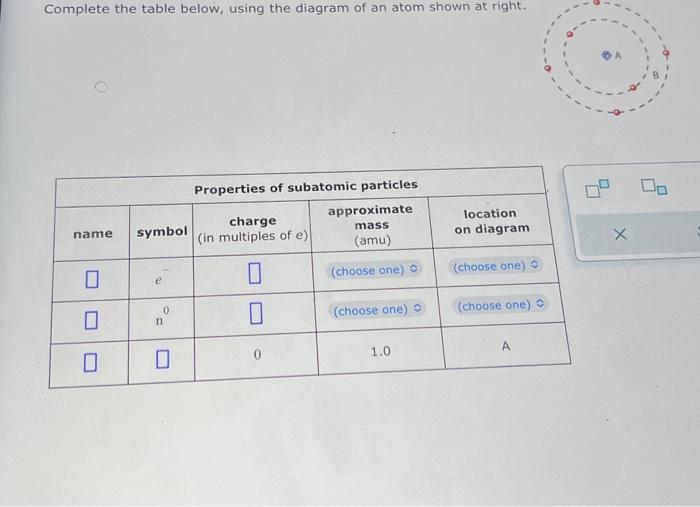 [Solved]: Complete The Table Below, Using The Diagram Of An