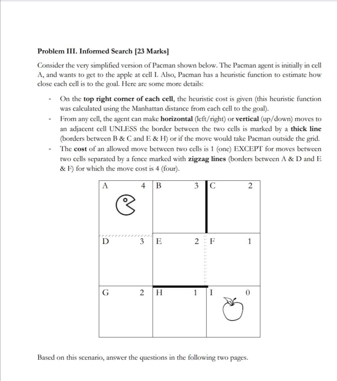 Solved Problem III. Informed Search [23 Marks] Consider the | Chegg.com
