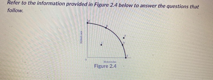 Solved Refer to the information provided in Figure 5.2 below | Chegg.com