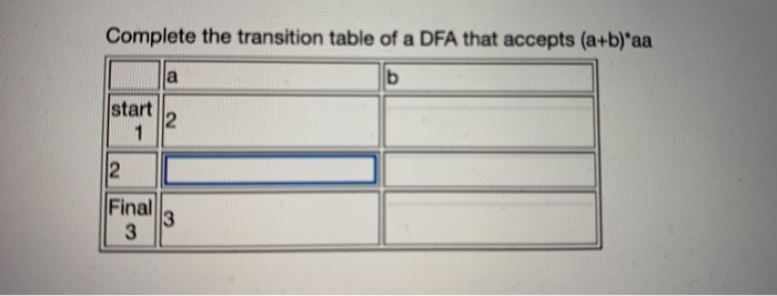 Solved Complete the transition table of a DFA that accepts | Chegg.com