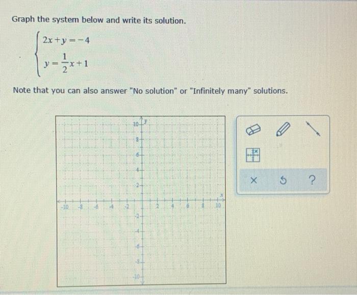 Solved can you give me correct answer & graph please can you | Chegg.com