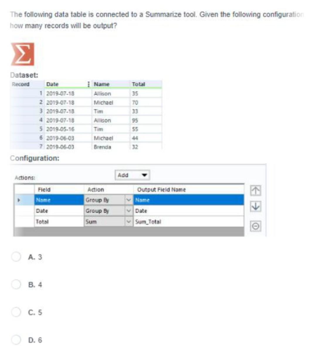 The following data table is connected to a Summarize | Chegg.com