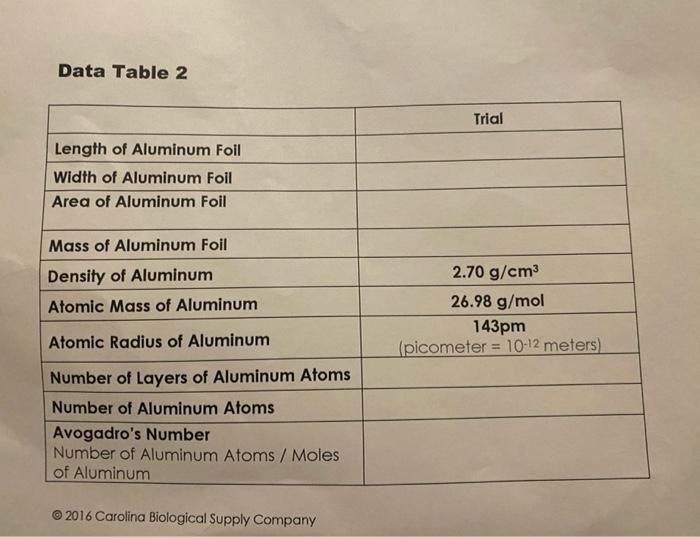Solved Data Table 2 Trial Length of Aluminum Foil Width of