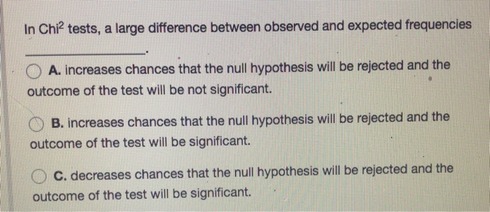 Solved A university administration wants to know if there | Chegg.com