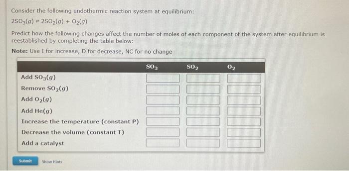 Solved Consider The Following Endothermic Reaction System At | Chegg.com