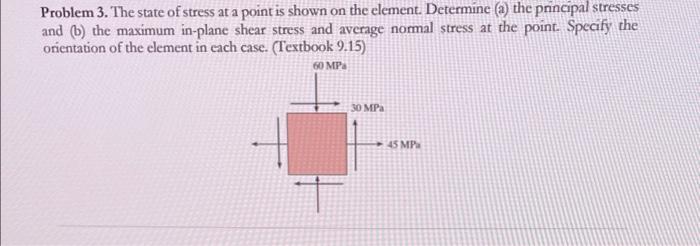 Solved Problem 3. The state of stress at a point is shown on | Chegg.com