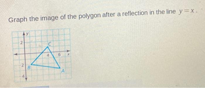 Solved Graph The Image Of The Polygon After A Reflection Chegg Com