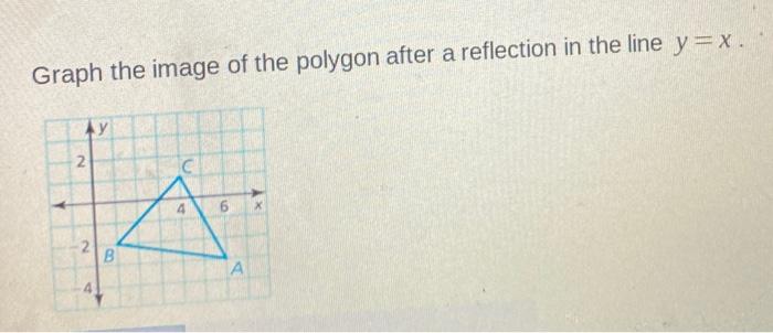 Solved Graph The Image Of The Polygon After A Reflection Chegg Com