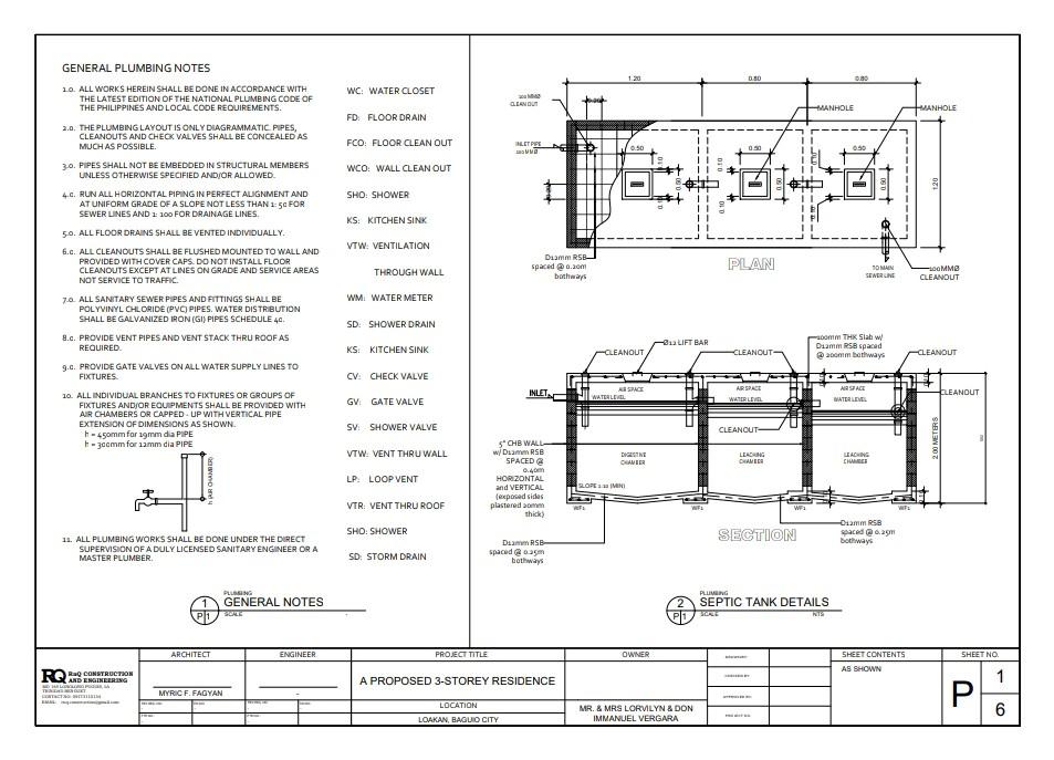 Prepare a Detailed Estimate for Concreting works, | Chegg.com