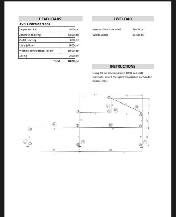 Solved LIVE LOAD 3.00pst Interior Floor Live Load Winds | Chegg.com