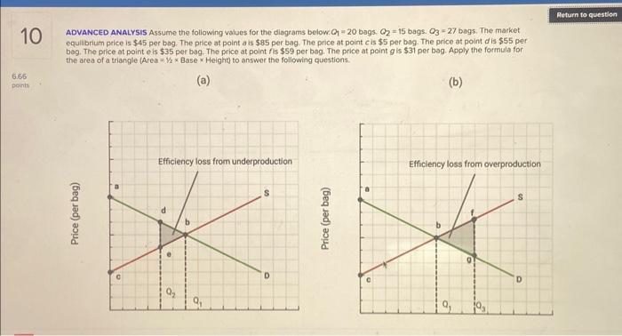 Solved ADVANCED ANALYSIS Assume the following values for the | Chegg.com