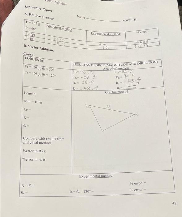 tor Addition Laboratory Report A. Resolve a vector | Chegg.com