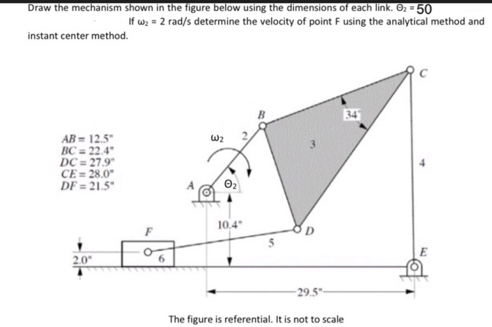 Solved Draw The Mechanism Shown In The Figure Below Using | Chegg.com