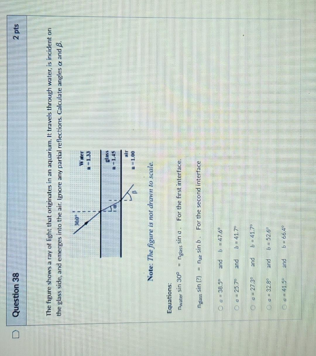 Solved Question 38 The figure shows a ray of light that | Chegg.com