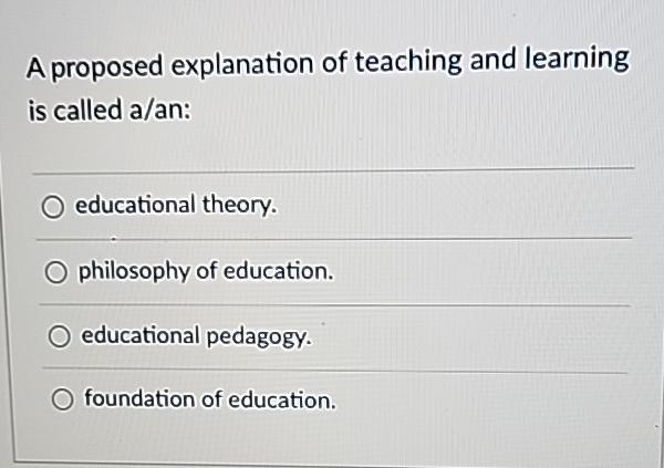 Solved A proposed explanation of teaching and learning is | Chegg.com