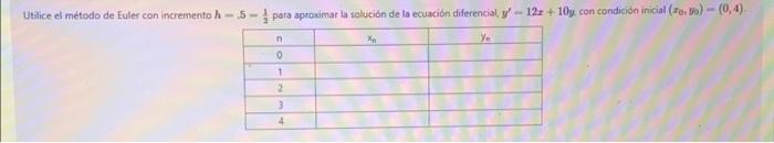 Utilice el método de Euler con incremento h-5- para aproximar la solución de la ecuación diferencial, y - 12x + 10 con condic