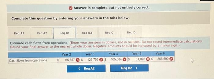 Solved Can You Help Me Solve For B1 And B2? I Have The Rest | Chegg.com