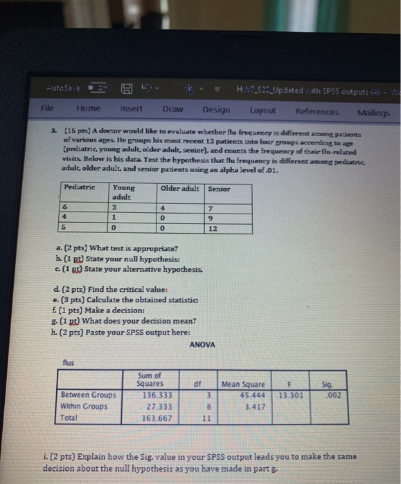 Solved Autosave B A = 27.995. Updated With SPSS Outputs File | Chegg.com