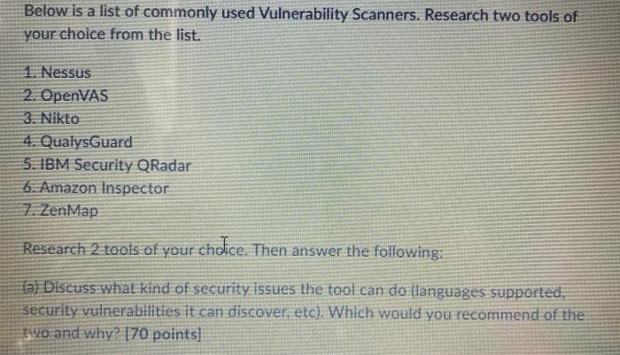 Solved is a list of commonly Vulnerability