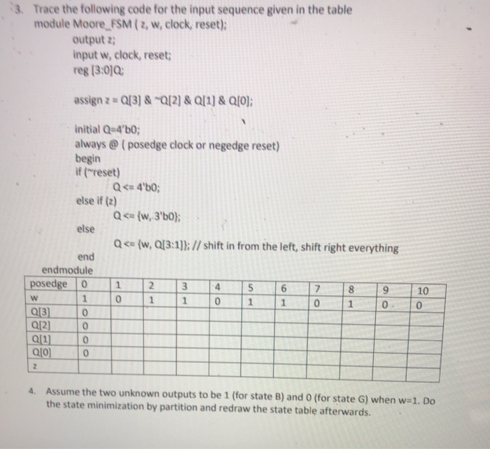 Solved 3. Trace the following code for the input sequence | Chegg.com