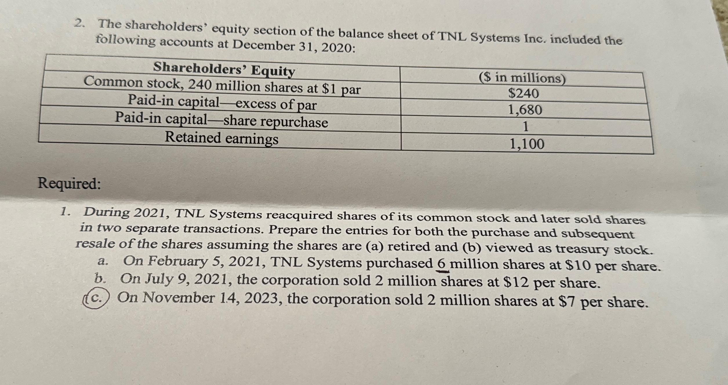 Solved The Shareholders' Equity Section Of The Balance Sheet | Chegg.com