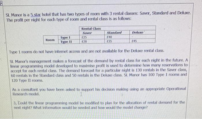 Types of Rooms in 5-Star Hotels