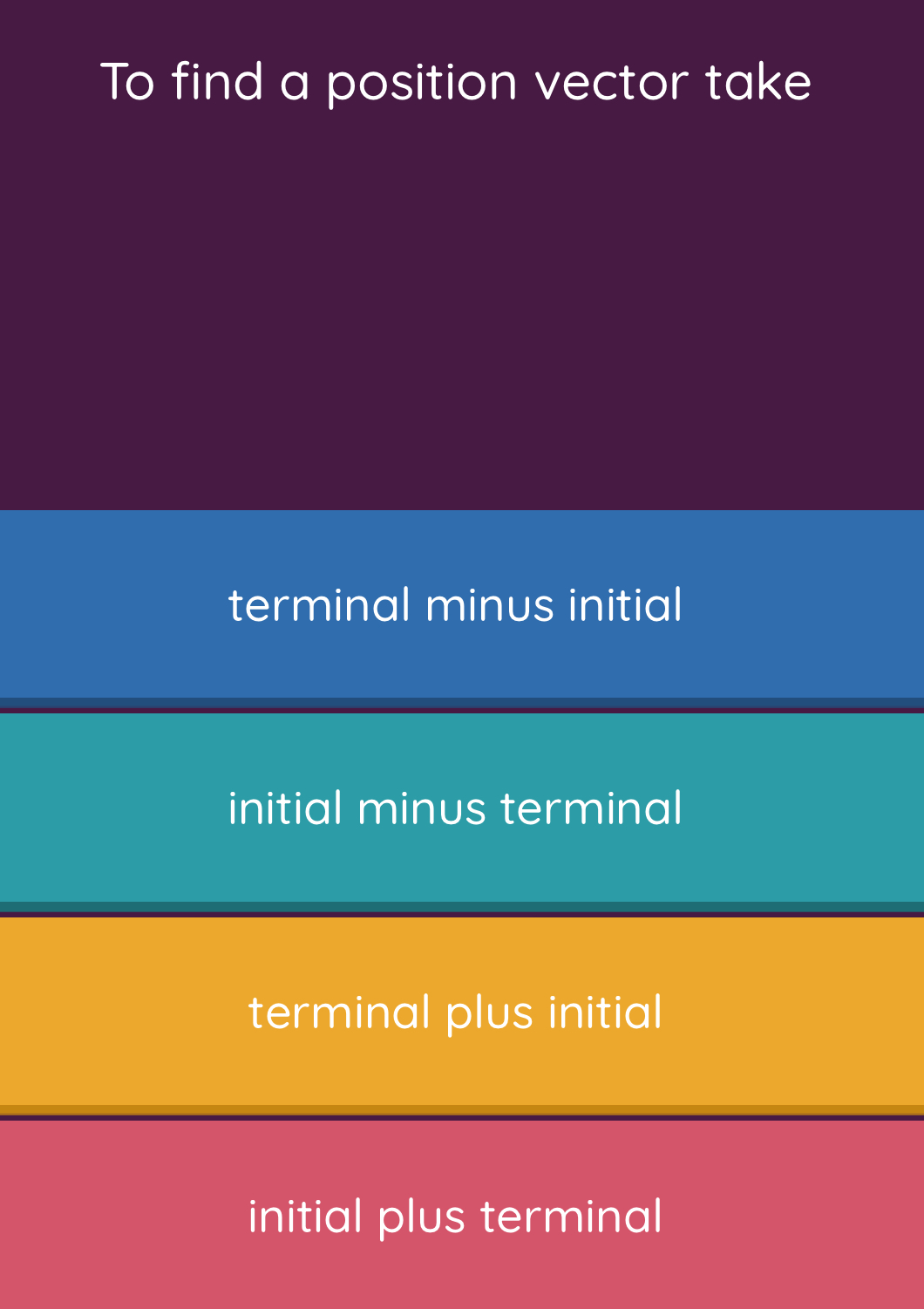 Solved To find a position vector taketerminal minus