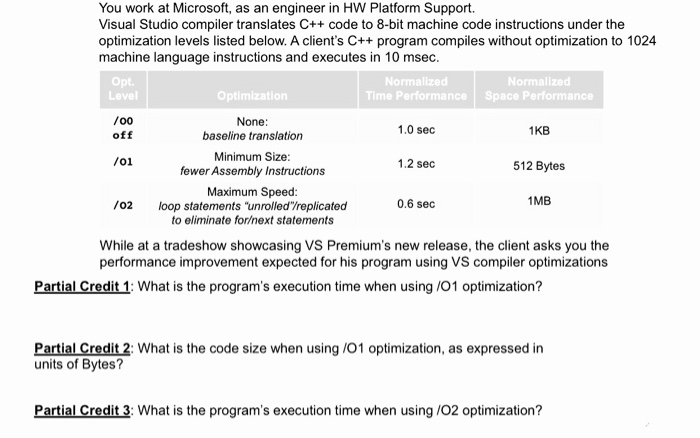 machine code optimization - improving executable... Solved You work at Microsoft, as an engineer in HW Platform | Chegg.com