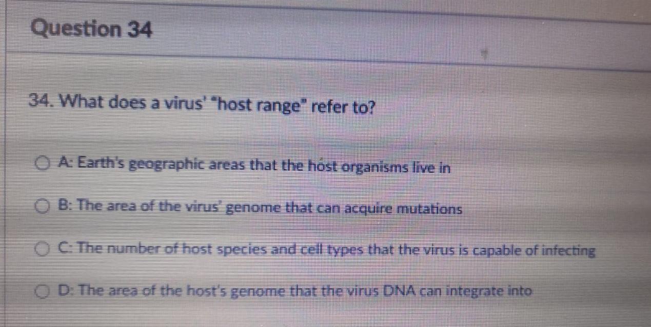 Solved 33. What purpose do spike proteins serve for a virus?