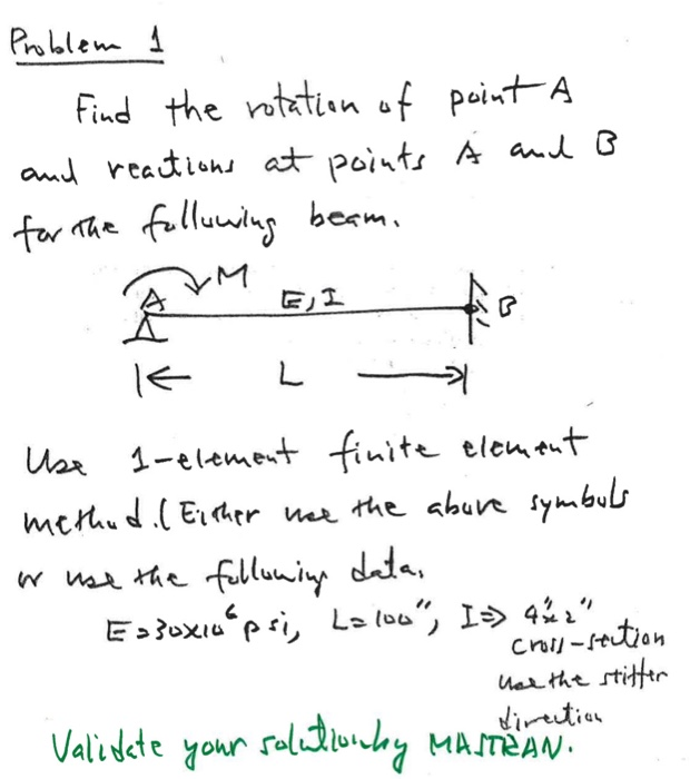Problem 1 1. Find the rotation of and reactions at | Chegg.com