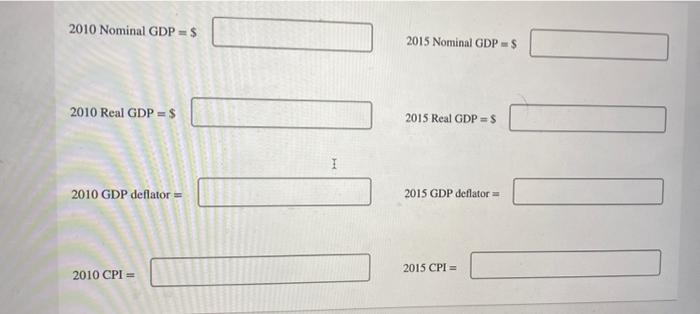 Solved a. Using 2010 as the base year, compute nominal GDP, | Chegg.com