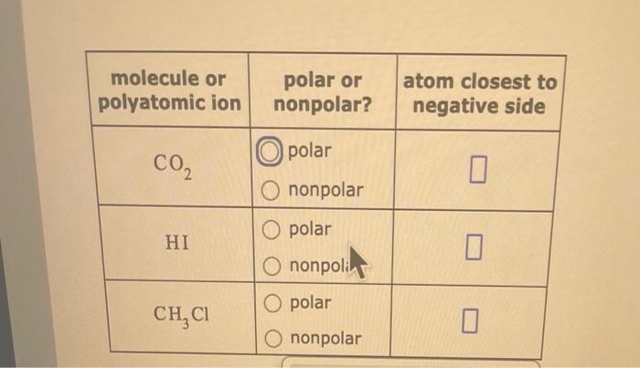 solved-molecule-or-polyatomic-ion-polar-or-nonpolar-atom-chegg