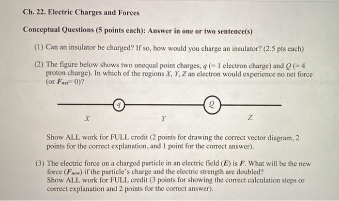 Solved Ch. 22. Electric Charges and Forces Conceptual | Chegg.com