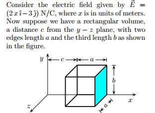 Solved Consider the electric field given by E = (2xi - 3j) | Chegg.com