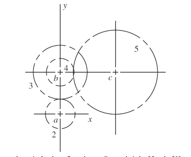Solved 3. ﻿The spur gears shown in the figure below have a | Chegg.com