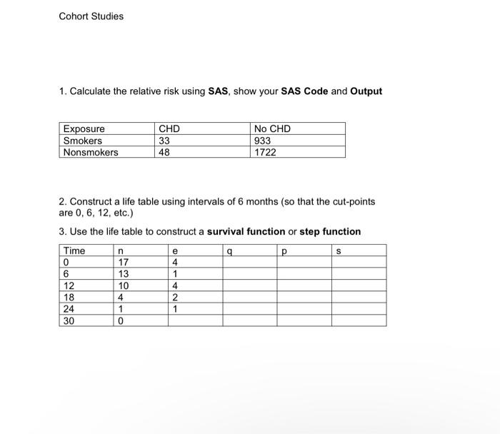 Cohort Studies 1. Calculate the relative risk using | Chegg.com