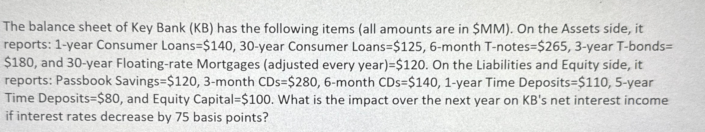 Solved The balance sheet of Key Bank (KB) ﻿has the following | Chegg.com
