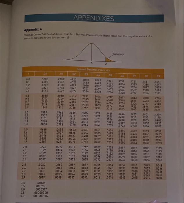 Solved Using the Appendix A conversion table on page 345 of | Chegg.com