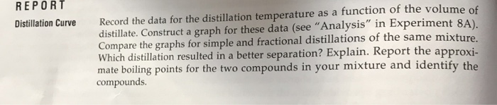 Simple Distillation Data Analysis Notes REPORT Distillation Curve Record the data for the | Chegg.com