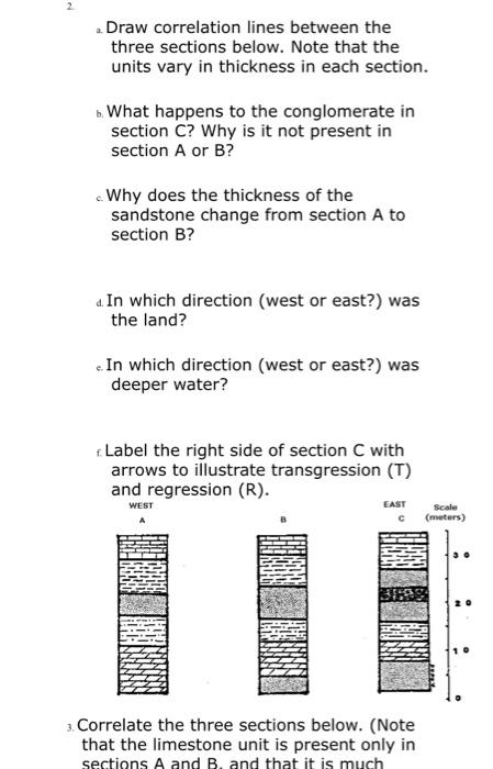 Solved .Draw correlation lines between the three sections | Chegg.com