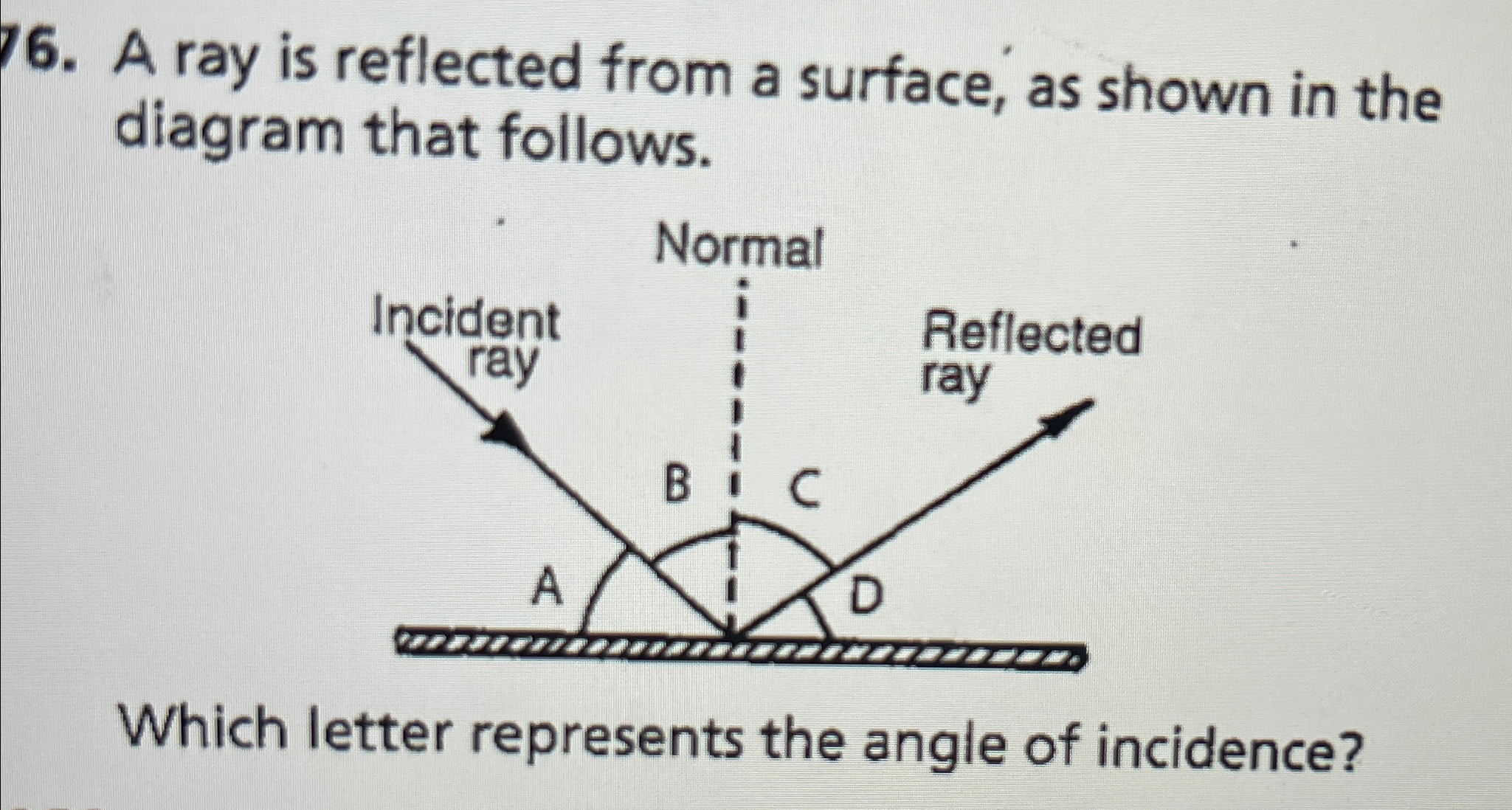 A ray is reflected from a surface, as shown in the | Chegg.com