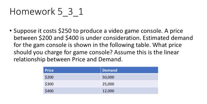 Solved Homework 5 3 1 • Suppose It Costs $250 To Produce A | Chegg.com