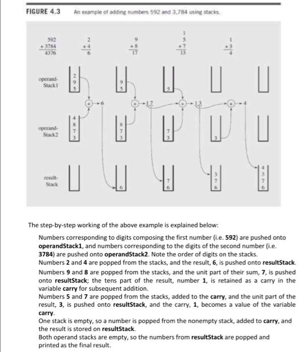 Solved Here is the description of the problem of Adding two | Chegg.com