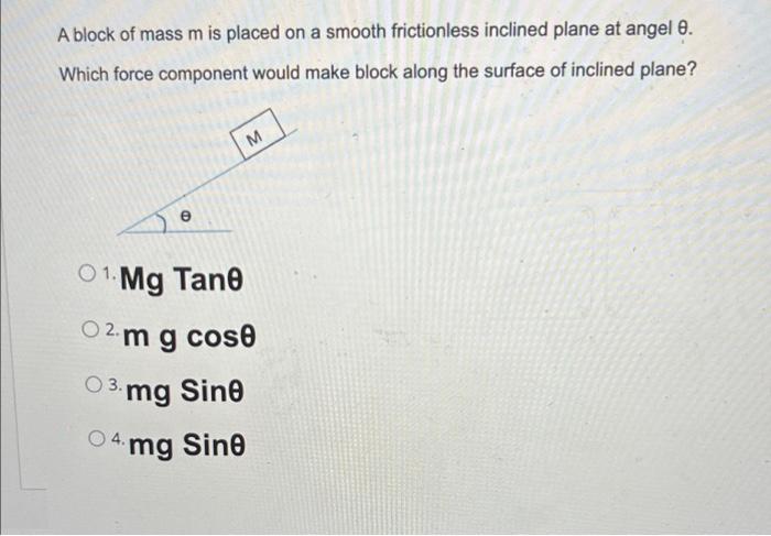 Solved A Block Of Mass M Is Placed On A Smooth Frictionless | Chegg.com