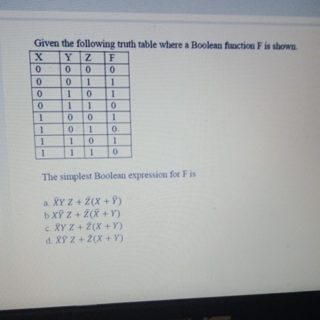 Solved Given The Following Truth Table Where A Boolean | Chegg.com