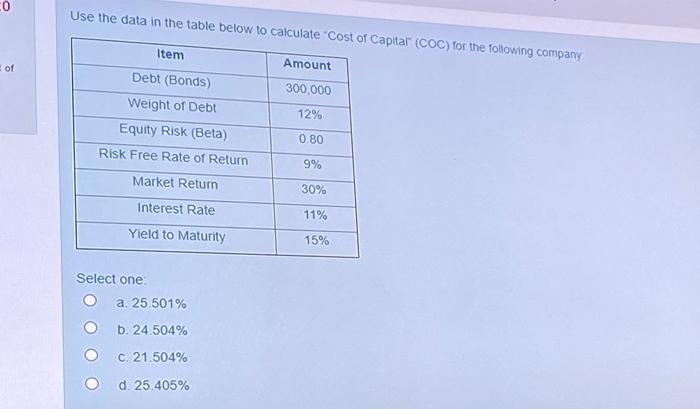 Solved 0 Use the data in the table below to calculate "Cost | Chegg.com