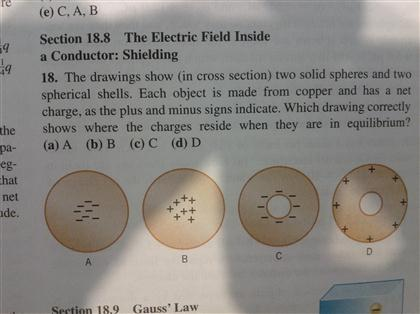 Solved The Electric Field Inside a Conductor: Shielding The | Chegg.com