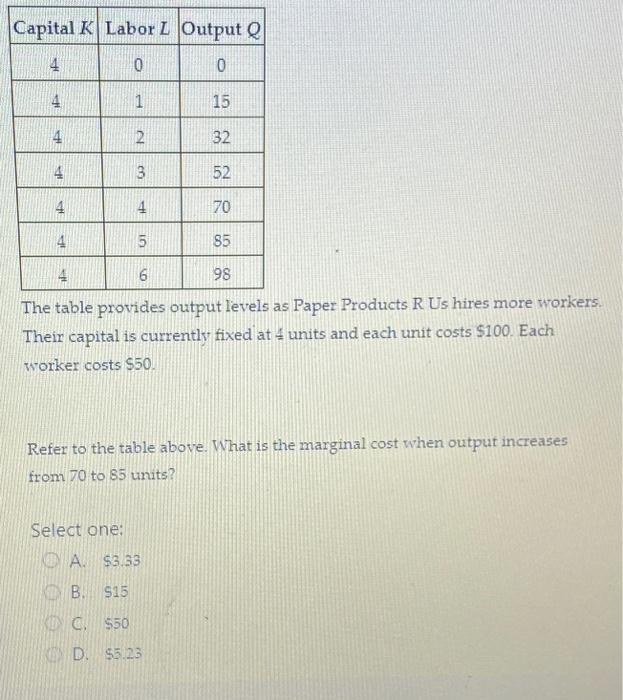 solved-capital-k-labor-l-output-q-4-0-0-4-1-1-15-4-2-32-4-52-chegg