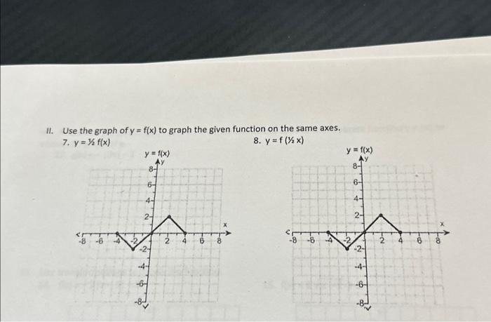 graph this function y 1 2 7 x